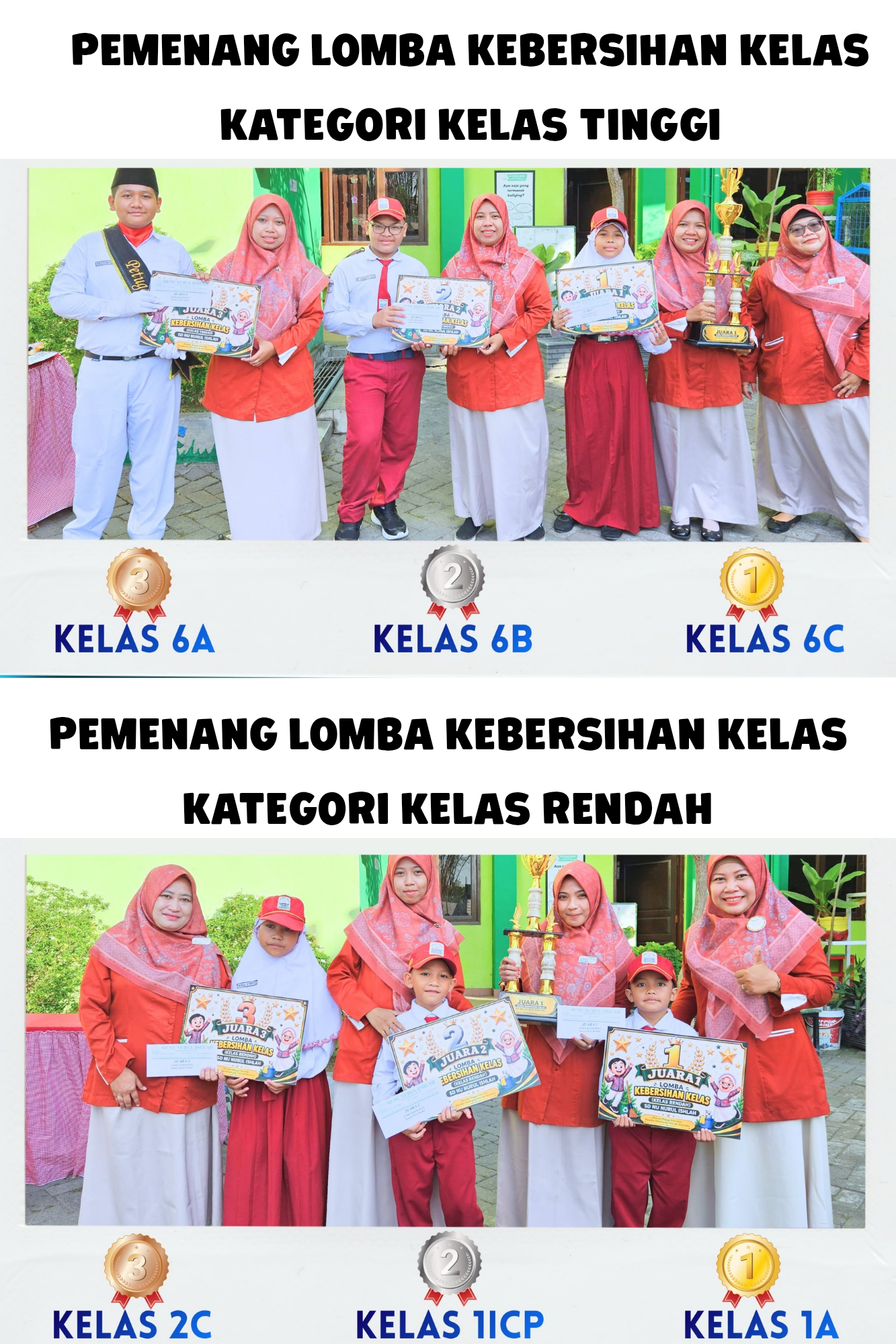 Anak-anak bermain basket